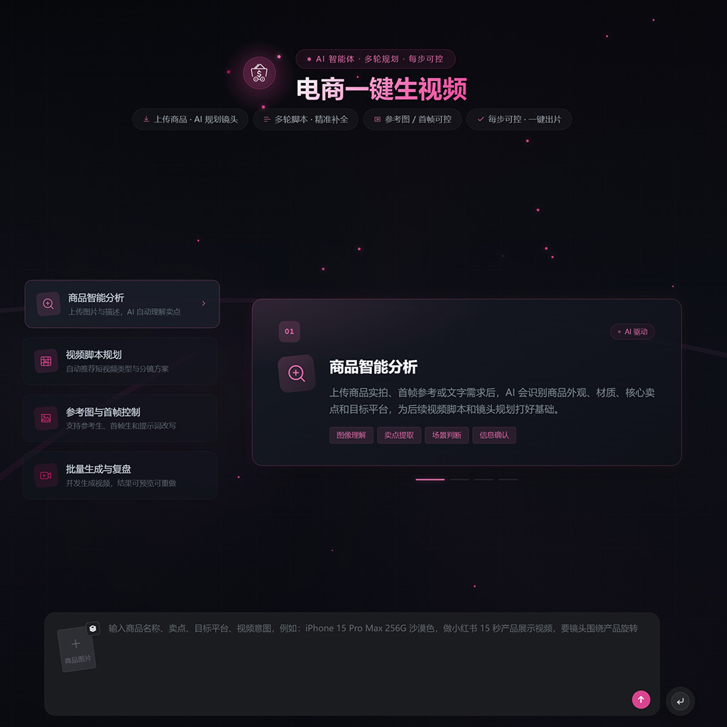 菁选灵创电商营销视频生成案例